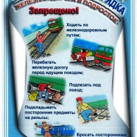 Памятка для несовершеннолетних и их родителей о правилах безопасного поведения на объектах железнодорожного транспорта
