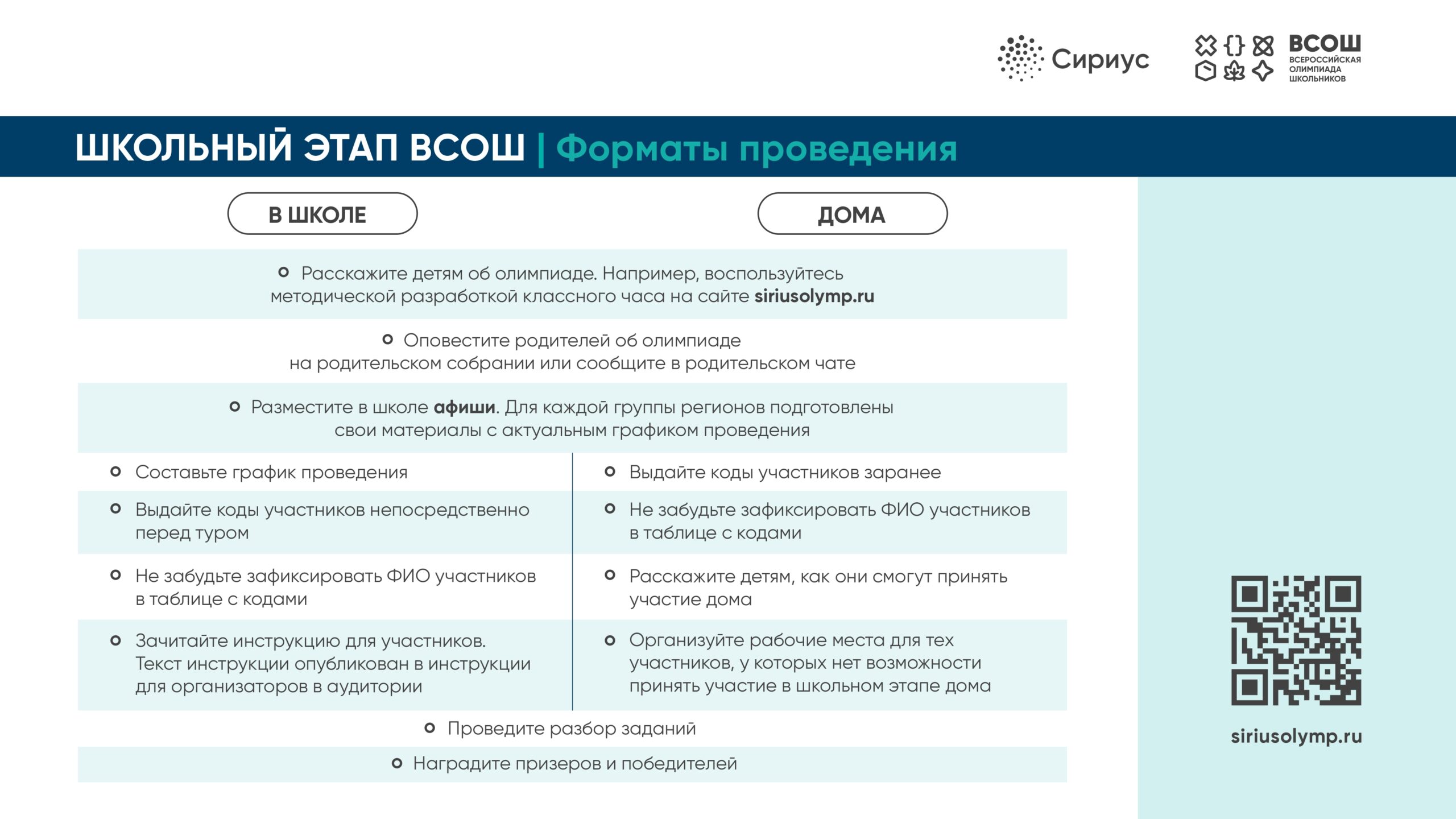 Всероссийская олимпиада школьников в 2023 году | Школа № 15