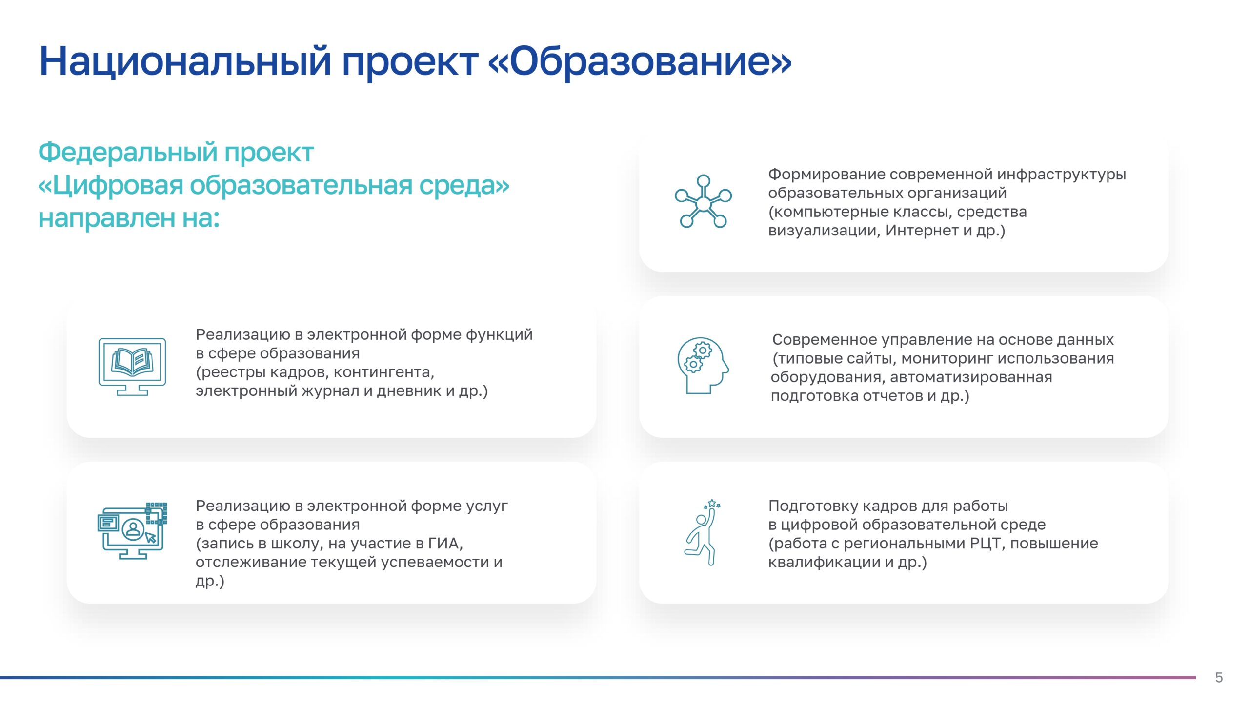 Федеральный проект цифровая образовательная среда паспорт